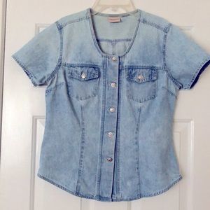 Bundle of denim clothes